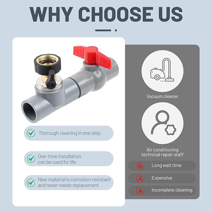 AC Drain Line Cleaner Tool, AC Drain Line Unclogger,Condensate Line Cleaner