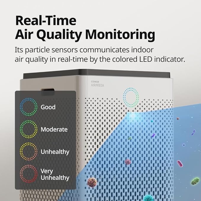 Coway Airmega 400S App-Enabled Smart Air Purifier (Covers 1,560 sq. ft.), True HEPA Air Purifier with Smart Technology, Compatible with Amazon Alexa and Google Home, White (111012)