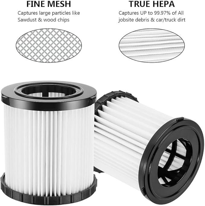 2 PCS DCV5801H Vacuum Hepa Replacement Filter for DeWalt DCV580 (Cordless) DCV581H DCV5801H Wet/Dry Vacuum, Washable and Reusable