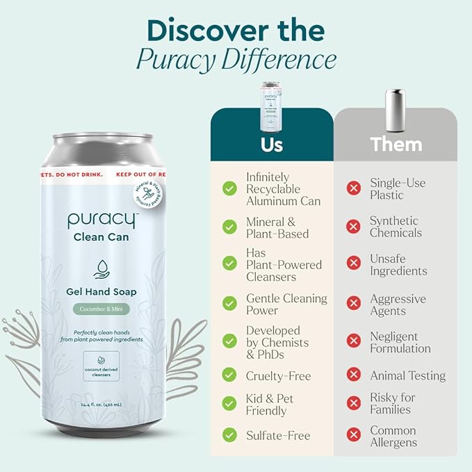 Puracy Organic Hand Soap, For the Professional Hand Washers We've All Become, Moisturizing Natural Gel Hand Wash Soap, Liquid Hand Soap Refills for Soft Skin (14.4 fl.oz, Cucumber & Mint) 3-Pack