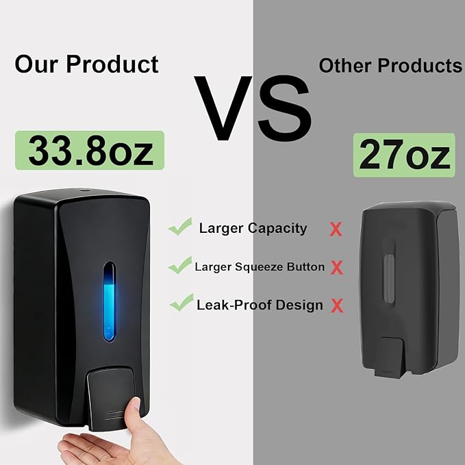 Commercial Soap Dispenser 33.8oz Wall Mount Hand Soap Dispenser for Kitchen & Bathroom with Visible Window & Funnel No-Drip Pump for Liquid Soap Shampoo Sanitizer – Drill or Adhesive Mount