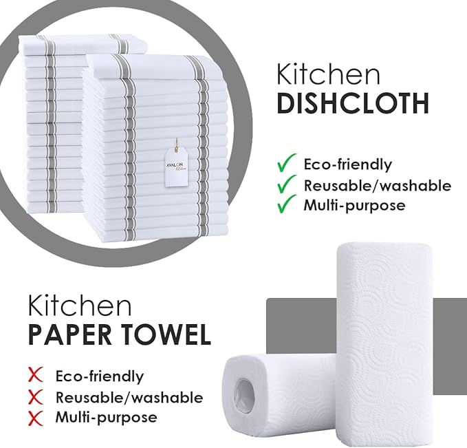 Dish Towels Set (Value Pack of 30) Size 15x25 Inch, 100% Cotton Soft & Absorbent Kitchen Towels, Tea Towels, Reusable Cleaning Cloths for Household Cleaning (Grey)