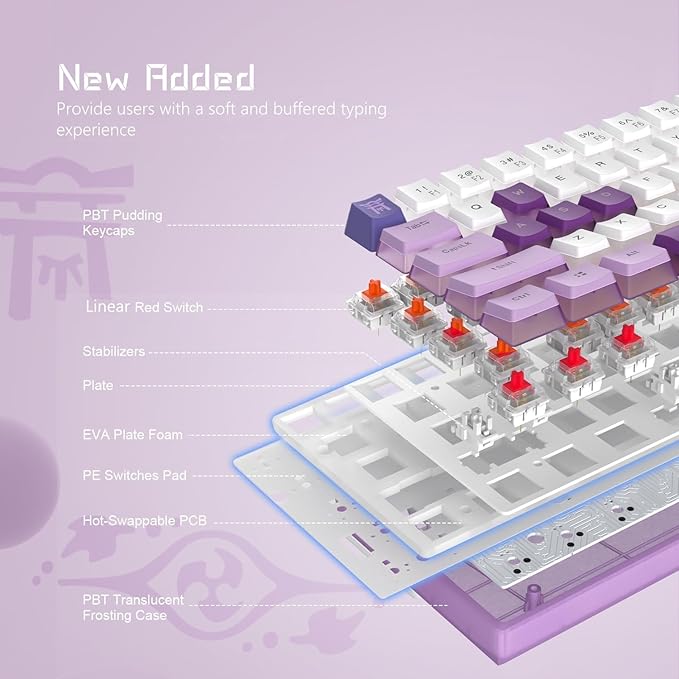 Womier 60% Percent Keyboard,WK61 V2 Mechanical RGB Wired Gaming Keyboard,Hot-Swappable Creamy Key Board with PBT Keycaps,Linear Red Switch for Windows/MAC (Purple)