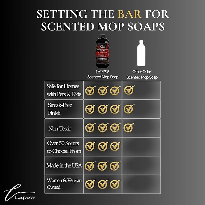 Luxury Floor Cleaner, Scented Mop Soap Concentrate | Hard Floor Cleaner for Tile, Vinyl, Laminate, LVP & Sealed Hardwood | Low-Foam, Streak-Free | 36 oz | Baccarat