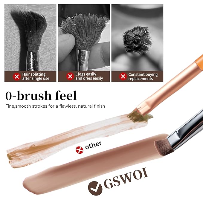 Dual Head Acrylic Nail Brush-French Tip & Square Round with Cleaning Brush for Builder Gel,Polygel & Design-Wood Handle & Metal Caps