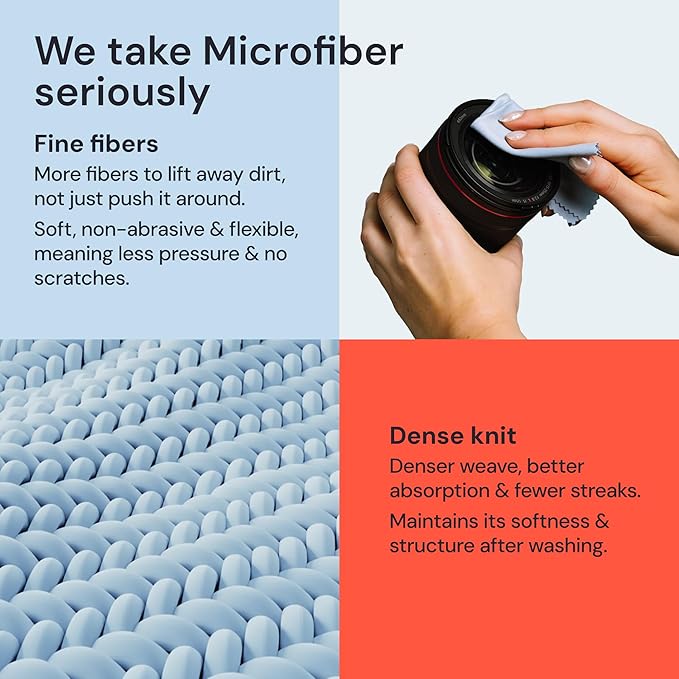 Elite Tech Gear Optical, Screen & Lens Care Kit - 3pc Spray (2x4oz+1oz) with 2 Microfiber Cloths - Alcohol-Free Eyewear Solution - 5pc Glasses Cleaner