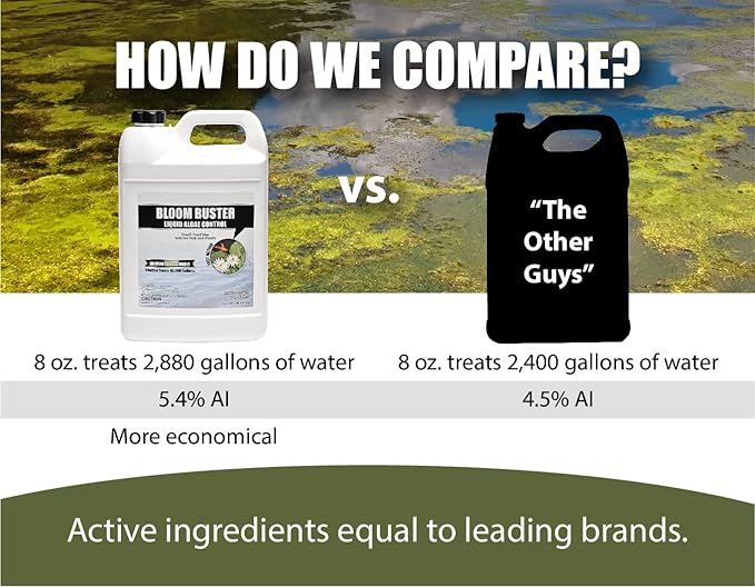 Bloom Buster Algae Control for Fish Ponds & Water Gardens - Gallon - Safe for Koi Fish, Goldfish & Plants - Controls Algae in Ponds & Water Features, EPA Registered