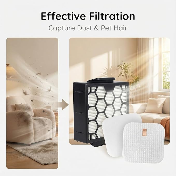 UV850 UV900 Filter Replacement for Shark Performance Lift-Away DuoClean PowerFins Upright Vacuum Cleaners Part # XFFK602UKT HEPA & Foam & Felt Filter Set for Pet Hair, Dirt, Dust