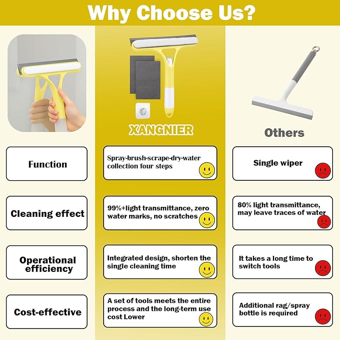 XANGNIER Window Cleaner Tool Kit,2026 3 in 1 Window Cleaning Scraper with Spray,Thickened Magic Cleaning Cloth,Window Scrubber Cleaning Squeegee for Glass,Mirror,Shower Doors,Car Windshields(Yellow)