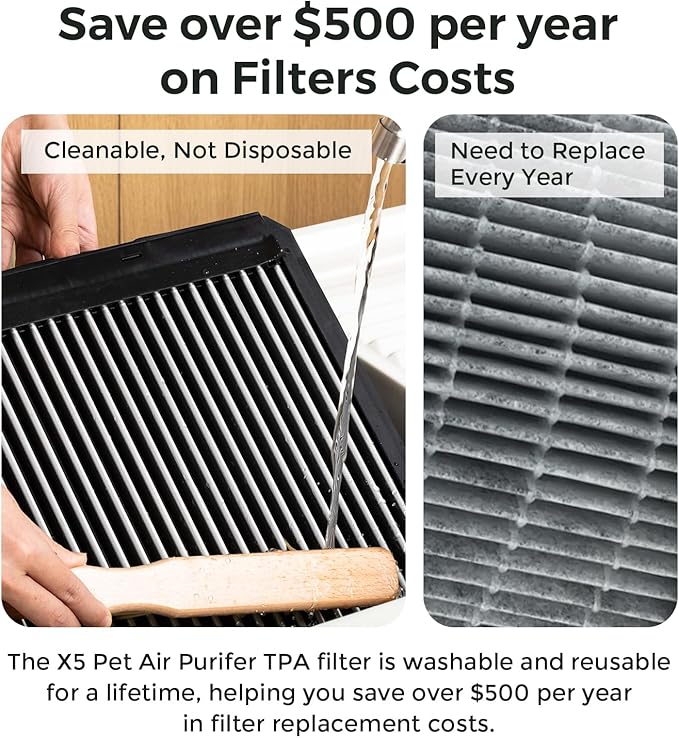 Airdog Air Purifier for Homes with Pets, Covers Up to 1614 Ft², TPA Technology with Washable Filter, Air Quality Display, Quiet Air Cleaner, Removes Dust, Smoke Odors, Smart Control
