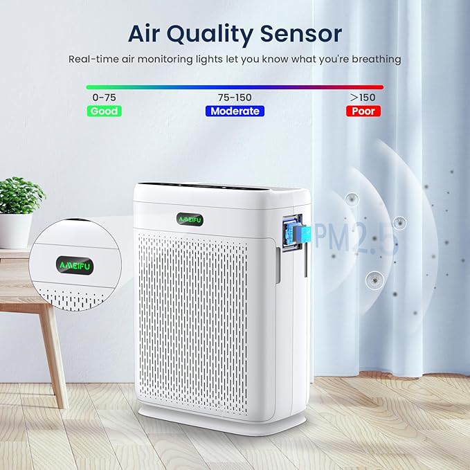 Air Purifiers for Home Large Room with Remote, Up to 3000 Sq Ft, H13 Hepa Double-Sided Air Filter Purifier with PM 2.5 Display Air Quality Sensor,Washable Pre-Filter Air Cleaner for Dust, Pets, Smoke