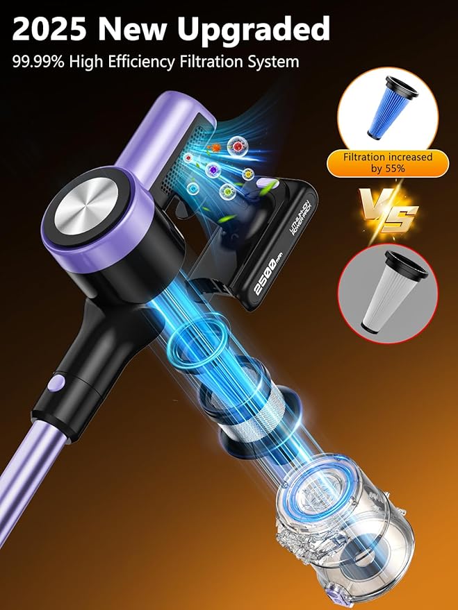 Cordless Vacuum Cleaner, 46KPa/500W Stick Vacuum with 55 Mins Runtime, Self-Standing Vacuum Cleaner for Home, LED Display, Anti-Tangle Brush, Rechargeable Vacuum for Hardwood Floor, Pet Hair (Purple)