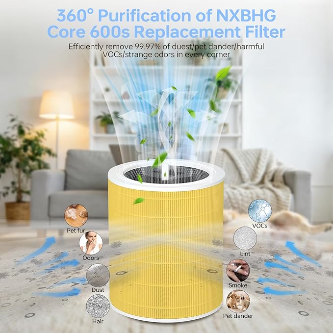 Core 600S Replacement Filter Pet Care Filter Compatible With Levoit Core 600s/Core 600s-P, 3 in 1 Middle Filter & Activated Carbon Filter, Efficient for Pets Fur Dander, Core 600S-RF-PA, 2Pack, Yellow