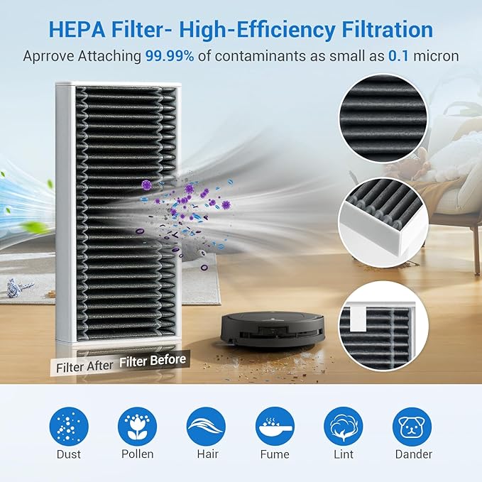 T80 Omni Replacement Parts for Ecovacs Deebot T80 Omni T80 for Yeedi M14 Plus Robotic Vacuum Cleaner Parts with 1 Roller,1 Mop,4 HEAP,6 Dust Bag,6 Side Brush,1 Clean Brush Accessories