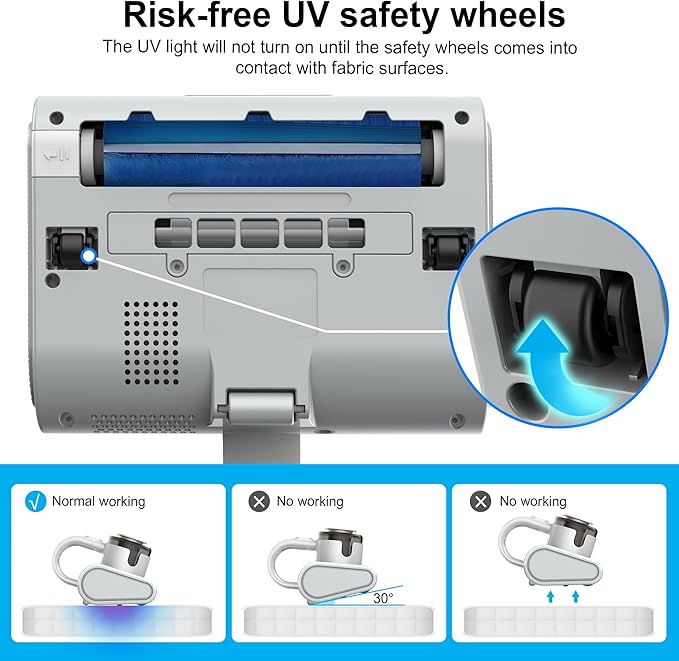 Mattress Vacuum Cleaner,13Kpa Powerful Suction Bed Vaccum Cleaner with UV-C Light,LED Headlights and High Heating Tech,1.2kg Light Weight Handheld vaccum for spot Cleaning,Sofa,Couch Fabric Cleaner