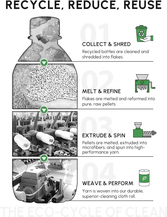 Microfiber Cleaning Cloths Roll, 225 Pack Tear Away Microfiber Towels Roll, 12" x 12" Lint Free Rags, Reusable Cleaning Cloths, Washable, Scratch Free,Ultra Absorbent Dish Rags(White)