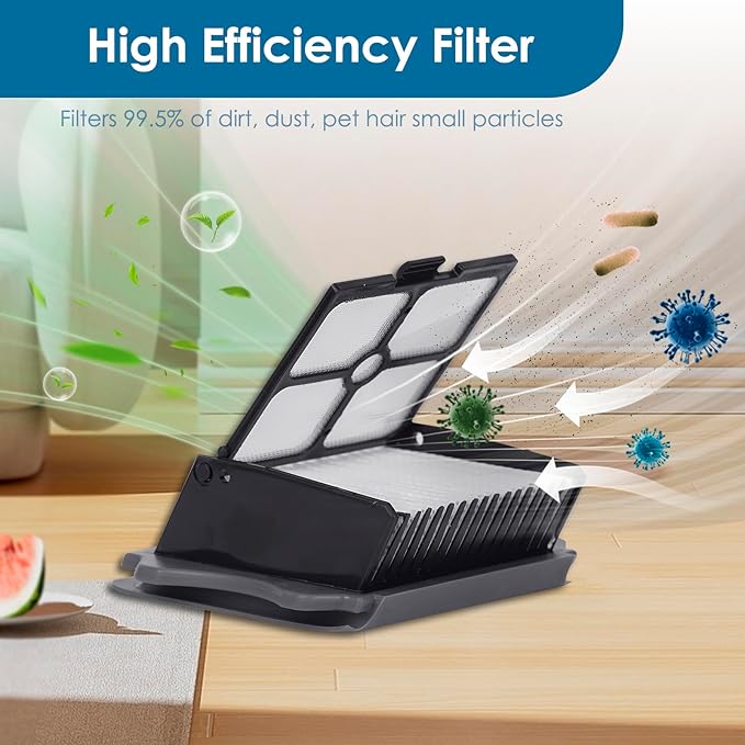 (6 Pack) Floor One S3 Replacement Brush Rollers and HEPA Filters for Tineco Floor One S3, iFloor 3 Cordless Wet Dry Vacuum Cleaner, 3 Brush Rollers, 3 HEPA Filters, Accessories Kit