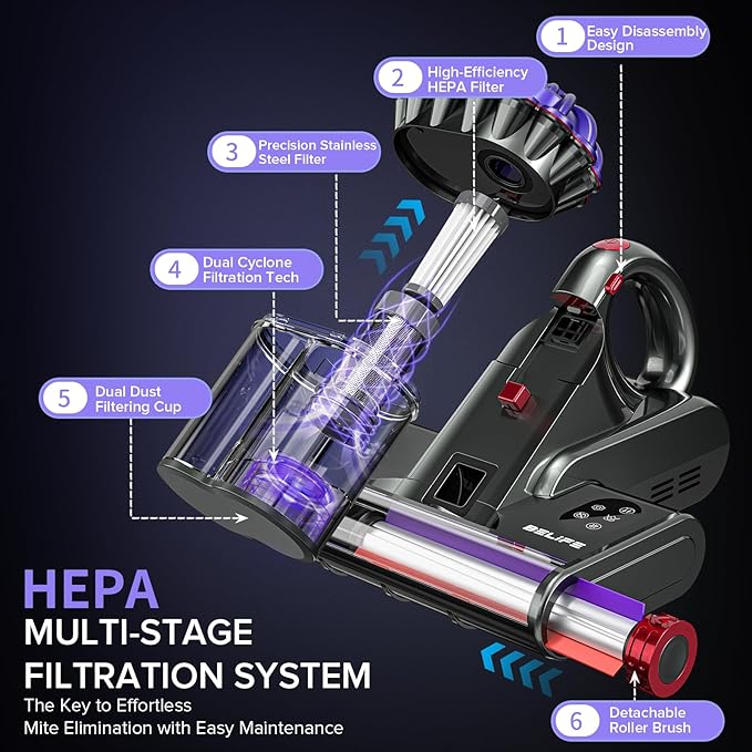 Belife M8 Mattress Vacuum Cleaner, Anti-allergen Bed Vacuum Cleaner with UV & Hot Air & High Heating, 550W 18Kpa Powerful Suction Double-Cup Handheld Vacuum for Bed, Couch, Sofa, Corded (Black)