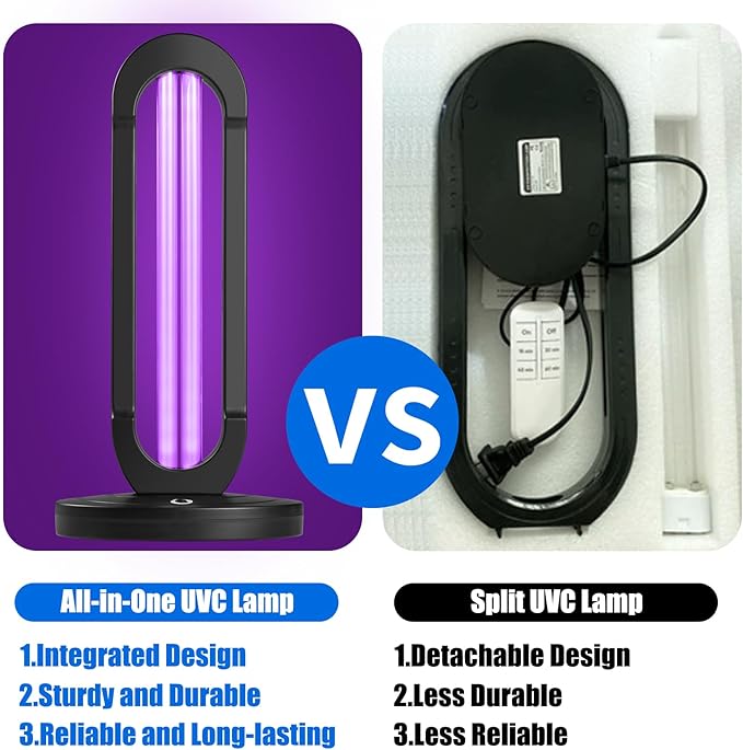 38W UV Light UVC Lamp | 265nm Air & Surface Refreshment | One-Piece Construction, 3-Stage Timer, Remote + Manual Control w/Buzzer | Avoid Exposure (with Ozone)