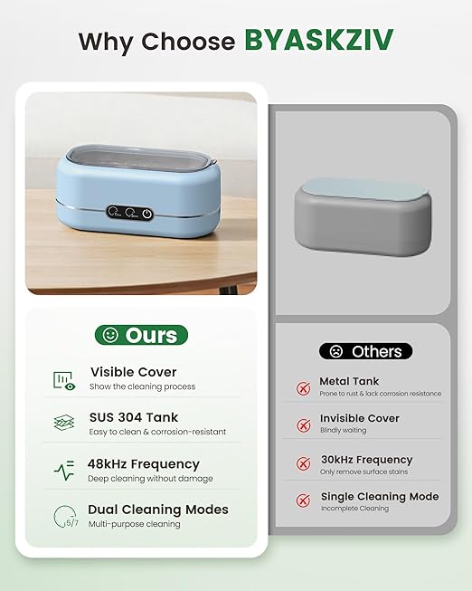 Ultrasonic Jewelry Cleaner, Upgraded Jewelry Cleaner Ultraonic Machine 48KHz for All Jewelry, Eyeglasses, Watches Strap, Dentures, Retainers & More - Light Blue