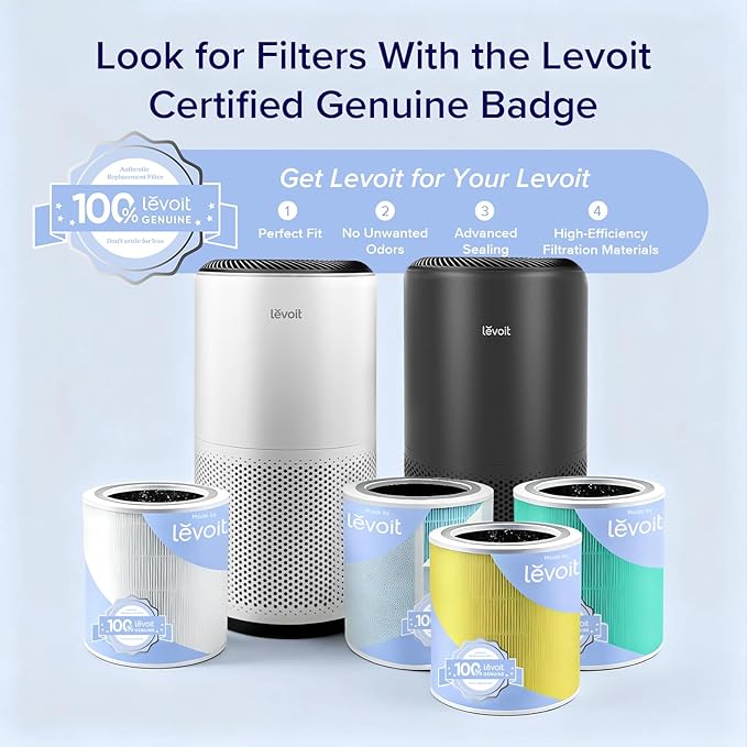 LEVOIT Air Purifiers for Home Large Room Up to 1733 Ft² with HEPA Sleep, AHAM VERIFIDE, Auto, Air Quality Monitor, Smart WiFi, 3-in-1 Filter for Pet Allergy, Smoke, Dust, Core 400S-P, White