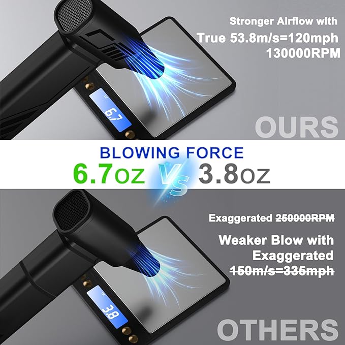Compressed Air Duster with Verified 6.7 oz Blowing Force, PC Cleaner Air Duster Rechargeable, 5-Speed Compressed Air Blower 21 Accessories for Computer, Keyboard, Car, Home Electronics