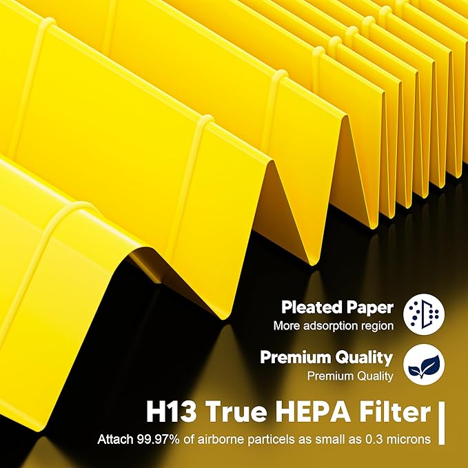 Core Mini Pet Care Replacement Filter for LEVOIT Core Mini and Core Mini-P Air Purifier, 3-in-1 H13 True HEPA High-Efficiency Activated Carbon, Core Mini-RF-PA, 4 Filter & 10 Fragrance Sponge, Yellow
