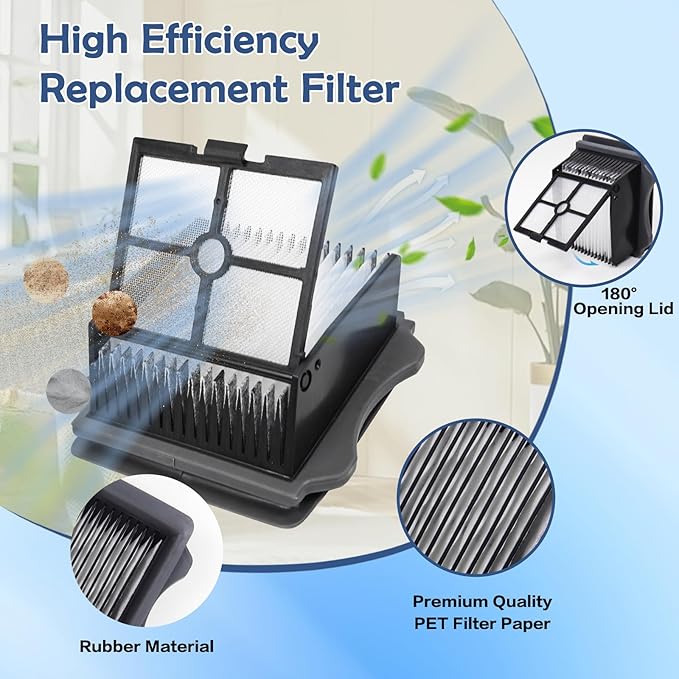Roller Brush and Filters Replacement Parts for Tineco Floor ONE S5/S5 Pro/S5 Pro 2/S5 Extreme Cordless Wet Dry Vacuum Cleaner- 2 Roller Brushes + 4 HEPA Filters + 1 Cleaning Brush (7 Pcs)