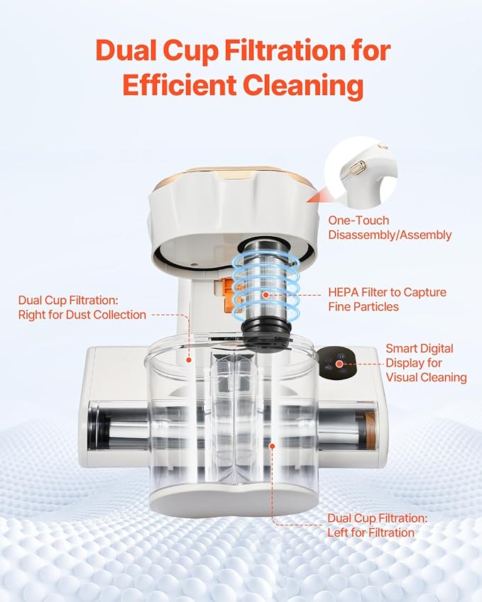VEVOR Mattress Vacuum Cleaner, 550W Bed Vacuum Cleaner with 18Kpa Powerful Suction and Dual Dust Bin, HEPA Filter & Heating, Ultrasound Tech & Cleaning Lights, Handheld for Bed, Sofa, Corded, White