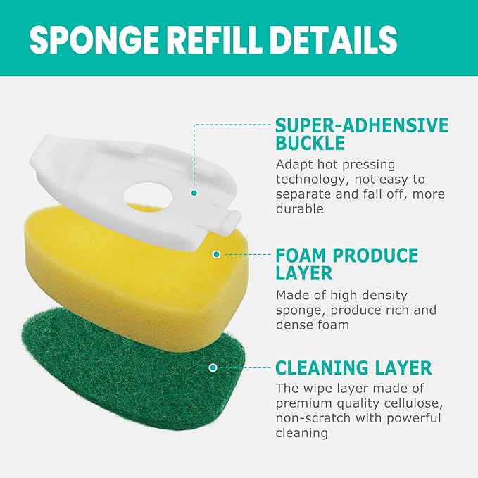 HELIME Dishwand Refills, Non-Scratch Replacement Sponge Heads for Dish Wand, Leak-Proof Handle with Heavy-Duty Scrubbers, Universal Compatible Soap Dispensing Brush for Kitchen, Bathroom Cleaning