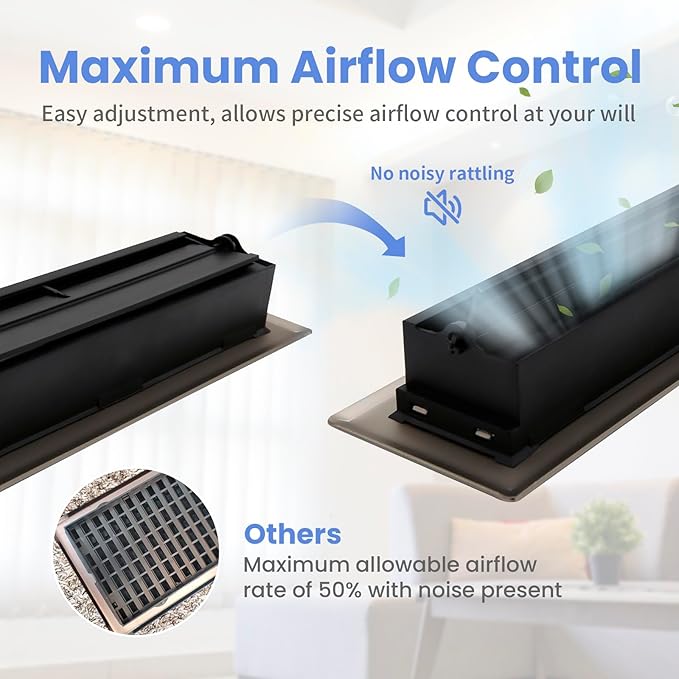 2x10 Inches Heavy Duty Walkable Floor Register Easy Adjust Air Supply Lever Floor Vents - Seattle Design - Vent Cover for Home Floor - Satin Nickel