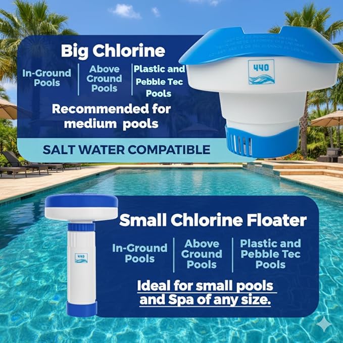 440 Pool Chlorine Floater Dispenser, Fits Up to 3 Pieces of 3-Inch Chlorine Tabs, Adjustable Flow, Control, Heavy-Duty Plastic - Suitable for Small & Medium Pools (See Images - 2K Gal to 15K Gal)