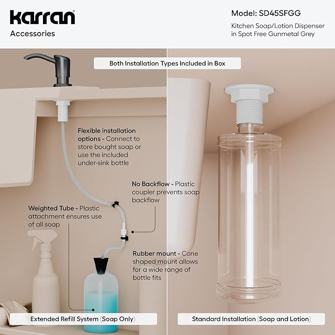 Karran SD45 Kitchen Soap Dispenser, Built-in Countertop Soap/Lotion Pump with 47" Extension Tube for Large Bottles, Dual Refill System, Commercial-Grade Durability Spot Free Gunmetal Grey