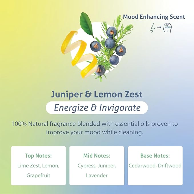 Therapy Clean All Purpose Cleaning Spray - Juniper & Lemon Zest 24 fl. oz - 100% Natural Scent, Kitchen Surface Counter, Surface Cleaner, Non Toxic All Purpose Cleaner Spray