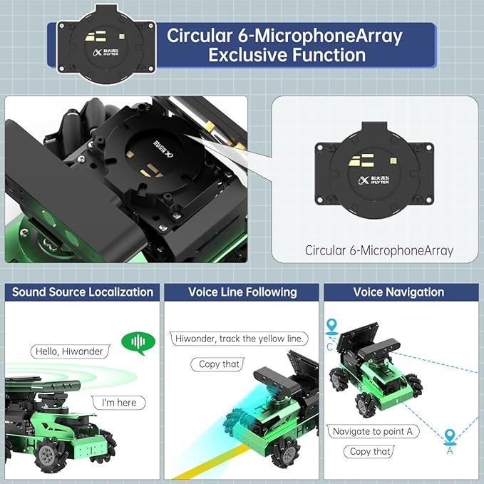 JetAuto ROS2 Robot Car with ChatGPT Large AI Models Lidar Depth Camera AI Voice Control Touch Screen, SLAM Mapping Navigation Path Planning Autonomous Driving Smart Robot, Standard Kit & Orin Nano 8GB