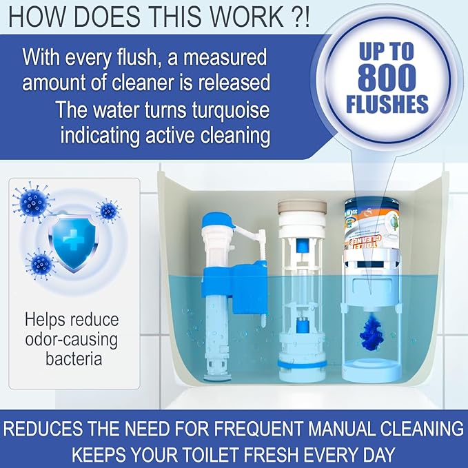 Automatic Toilet Bowl Cleaner with Refill — Antibacterial Flush-Activated Cleaning System, Toilet Cleaners for Hard Water, Helps Remove Rust & Limescale, Long-Lasting Performance & Fresh Apple Scent