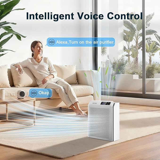 Air Purifiers for Home Bedroom Large Room Up to 3500 Ft², Smart HEPA Air Cleaner with APP Control,PM 2.5 Display Air Quality, Sleep Mode, Auto Mode, HEPA Air Purifier for Pets Hair, Dust, Odor, Pollen