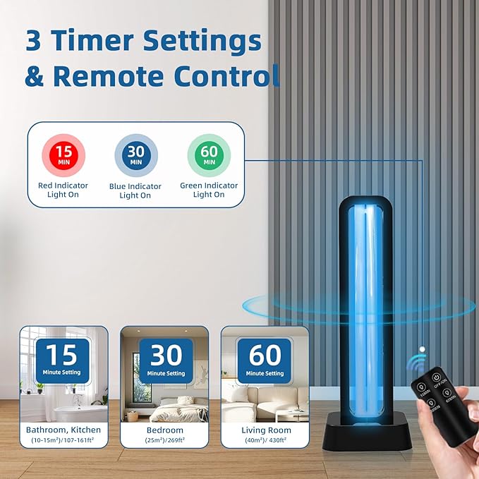 39W UV Light Sanitizer with Remote Control and 3 Timers – Ozone Free Home Disinfection Device, Kills Germs, Viruses, Mold and Dust Mites – Whole Room Ultraviolet Light for Home and Office