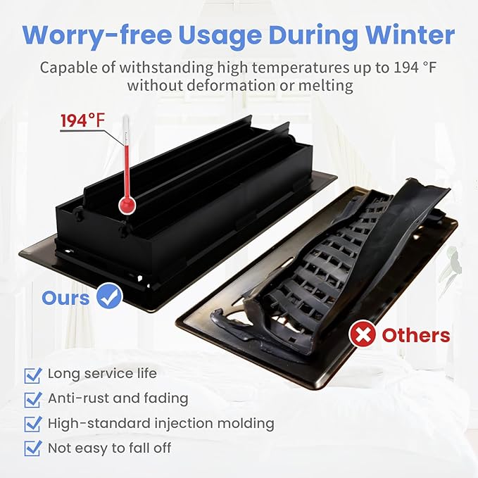 4x14 Inches Heavy Duty Walkable Floor Register - Easy Adjust Air Supply Lever Decorative Floor Vent Covers, Savannah Design Vent Covers for Home - Satin Nickel
