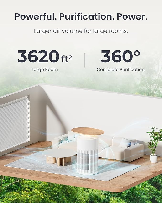 SwitchBot Air Purifier for Home Large Room up to 3620 ft², Pet Mode, Support Matter, 20dB, Washable Pre-filter, Aromatherapy, Works with Alexa, Google Home, Apple Home, Ideal for Odor, Dust & Pet Hair