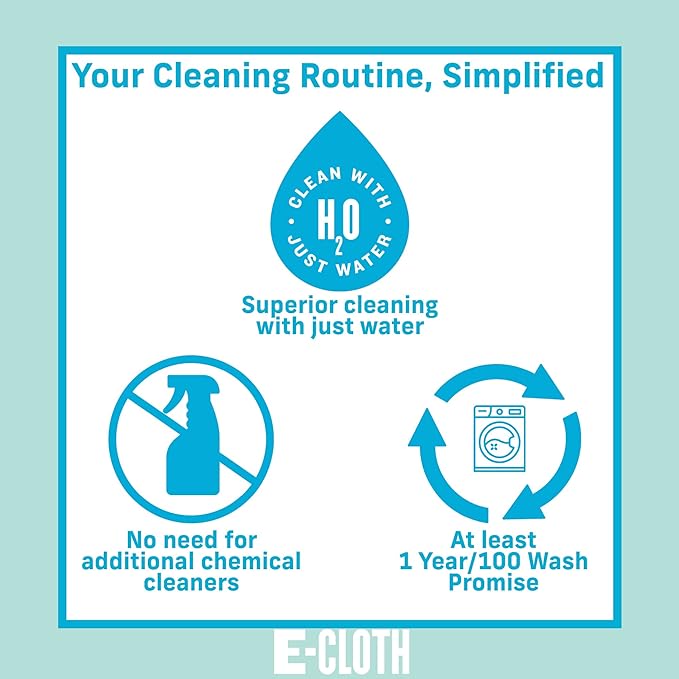 E-Cloth Microfiber Cloth 4-Pack, World's Leading Premium Microfiber Cleaning Cloth, Twice as Durable as Competition, 1 Year Guarantee, Ideal for Kitchen, Countertops, Sinks, and Bathrooms, Assorted