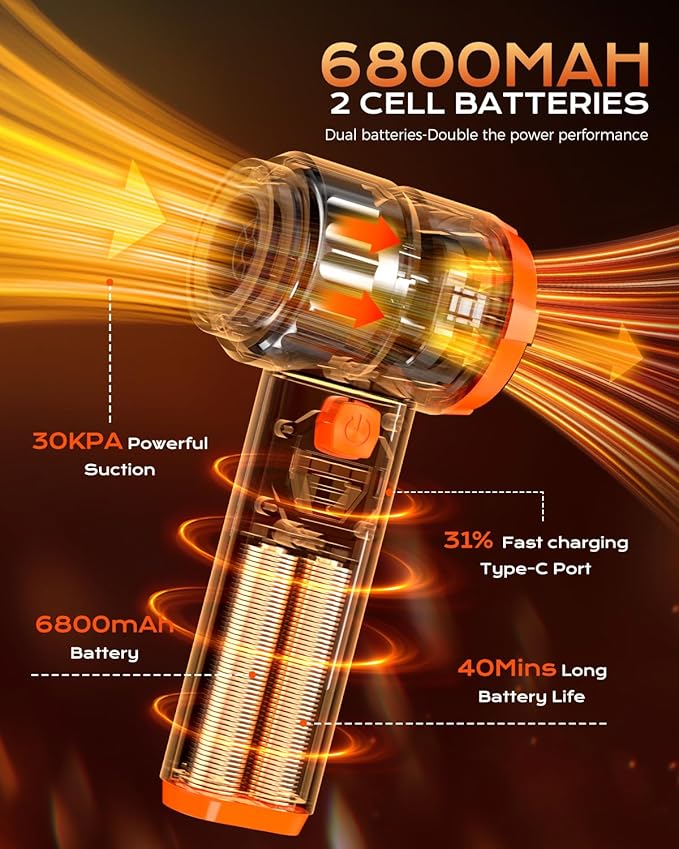 Car Vacuum Portable Cordless, 4-in-1 Handheld Vacuum Cordless with 30000PA Suction, 130000RPM, 6800mAh Battery, 10 Nozzles, Rubber Paint Material for Car, Home, Birthday Gifts (Black)