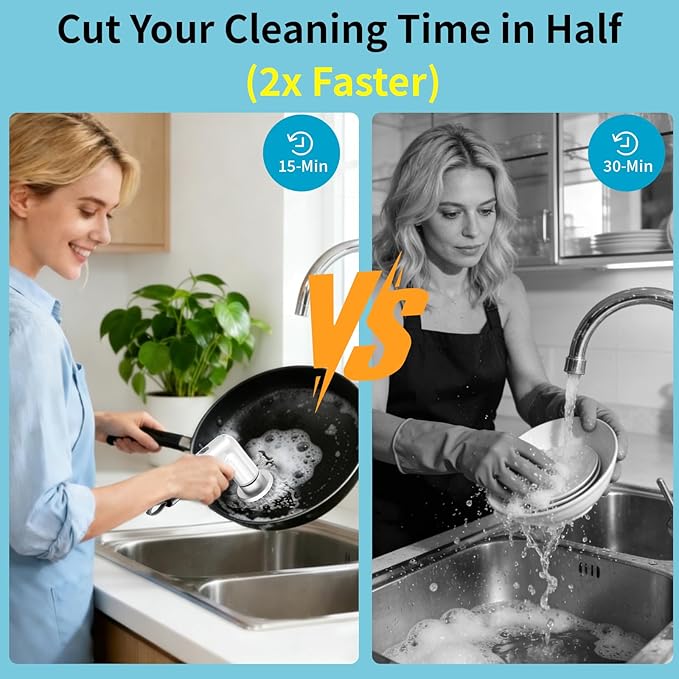 Electric Spin Scrubber, Cordless Cleaning Brush，IPX7 Waterproof Bathroom Scrubber with Adjustable Extension Handle & Battery Level Display for Bathroom Kitchen Car (ECB-S3)