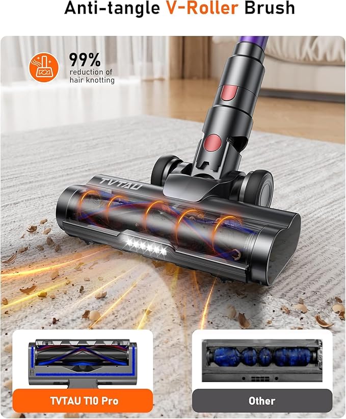 Cordless Vacuum Cleaner, Self-Standing 620W 55KPA 75Min Runtime Stick Vacuum for Home, 1.8L Dust Cup, LED Display, Anti-Tangle, 8-Stage Filtration, for Hardwood Floor Carpet Pet Hair