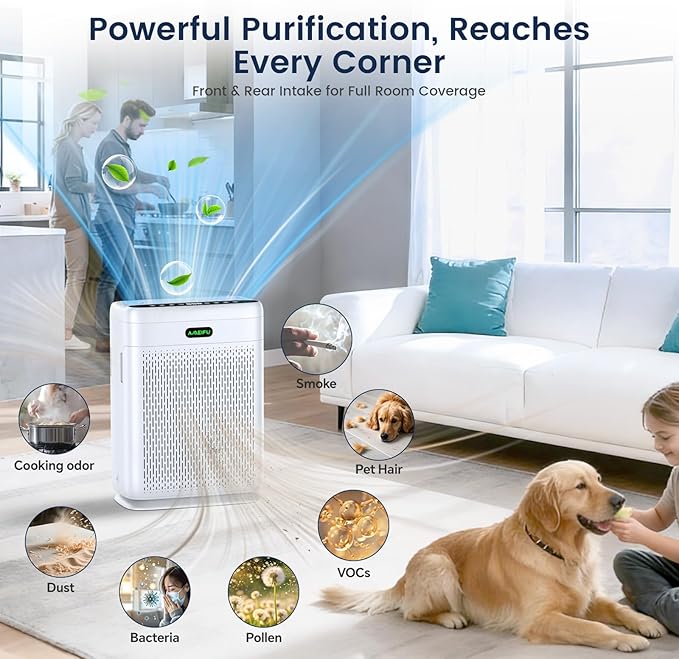 Air Purifiers for Home Large Room with Remote, Up to 3000 Sq Ft, H13 Hepa Double-Sided Air Filter Purifier with PM 2.5 Display Air Quality Sensor,Washable Pre-Filter Air Cleaner for Dust, Pets, Smoke