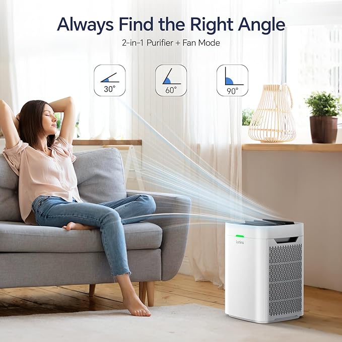 Air Purifiers for Home Large Room up to 2400 Ft², Double-Sided HEPA Air Purifier with Washable Pre-filter, Smart WiFi, PM 2.5 Air Quality Monitor, Fan Modo, for Pets Hair, Dust, Pollen, Smoke