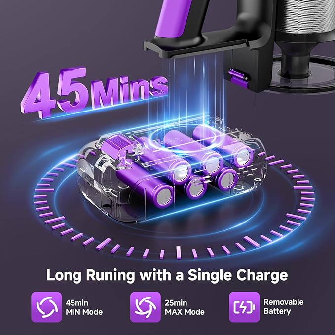 Cordless Vacuum Cleaner, 500W/40Kpa Vacuum Cleaners for Home, Stick Vacuum Cordless with LED Display, Anti-Tangle & Wall Mount, 8 in 1 Lightweight Vacuum for Hard Floors Pet Hair(Purple)