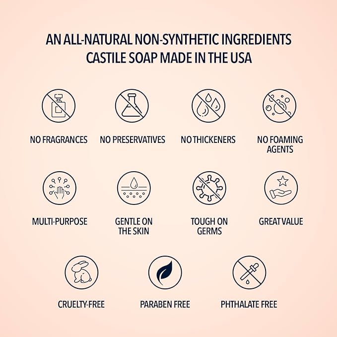 Pure Castile Liquid Soap, LEMON, 1 Gallon - Multipurpose: Hands, Face, Body, Laundry, Dishes & More - For Sensitive Skin, All-Natural Ingredients, Scented with Essential Oils