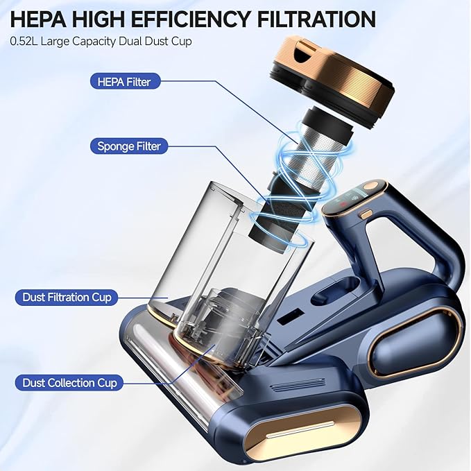 Cordless Mattress Vacuum Cleaner,16Kpa Bed Vacuum with 253.7nm UV-C Light,HEPA Filter & Ultrasonic Tech,Portable Handheld Vacuum for Couch,Sofa & Pet