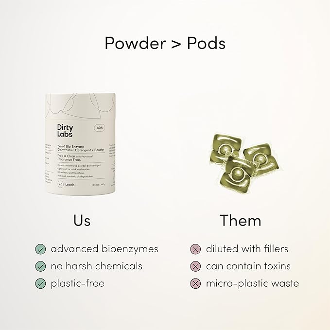 Dirty Labs | Dishwasher Detergent & Booster 2-Pack Sampler | Aestival + Free & Clear | 96 Loads | Ultra Clean, Spot Free, Quick Wash Optimized | Hyper Concentrated